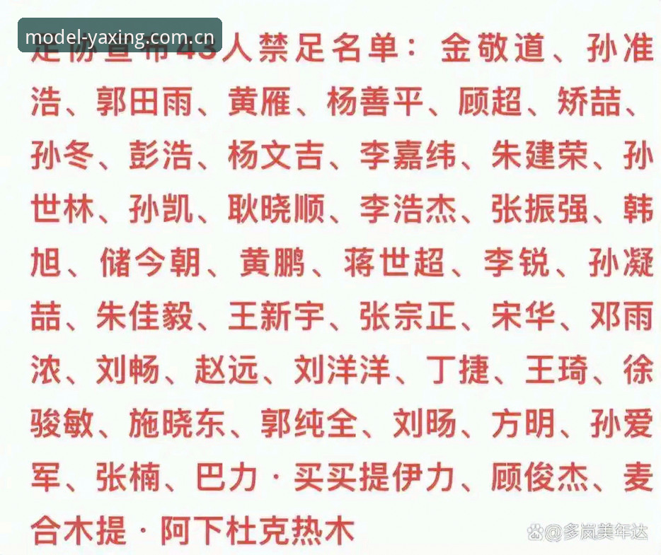 5个要点解析足协第三批禁足名单，CN亚星必备的赛事数据助手