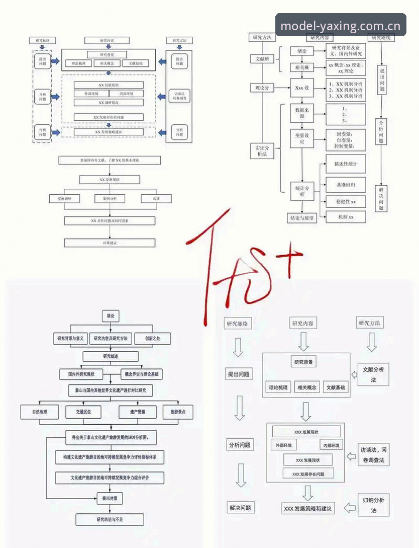 力作典范登录通道 3步搞定力作典范登录通道——从新手到顺畅使用的完整路线图