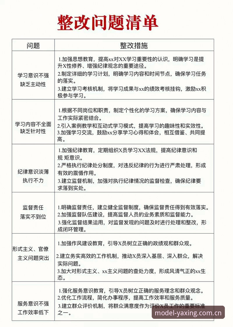 力作典范登录通道常见问题 力作典范登录通道常见问题排查完整指南